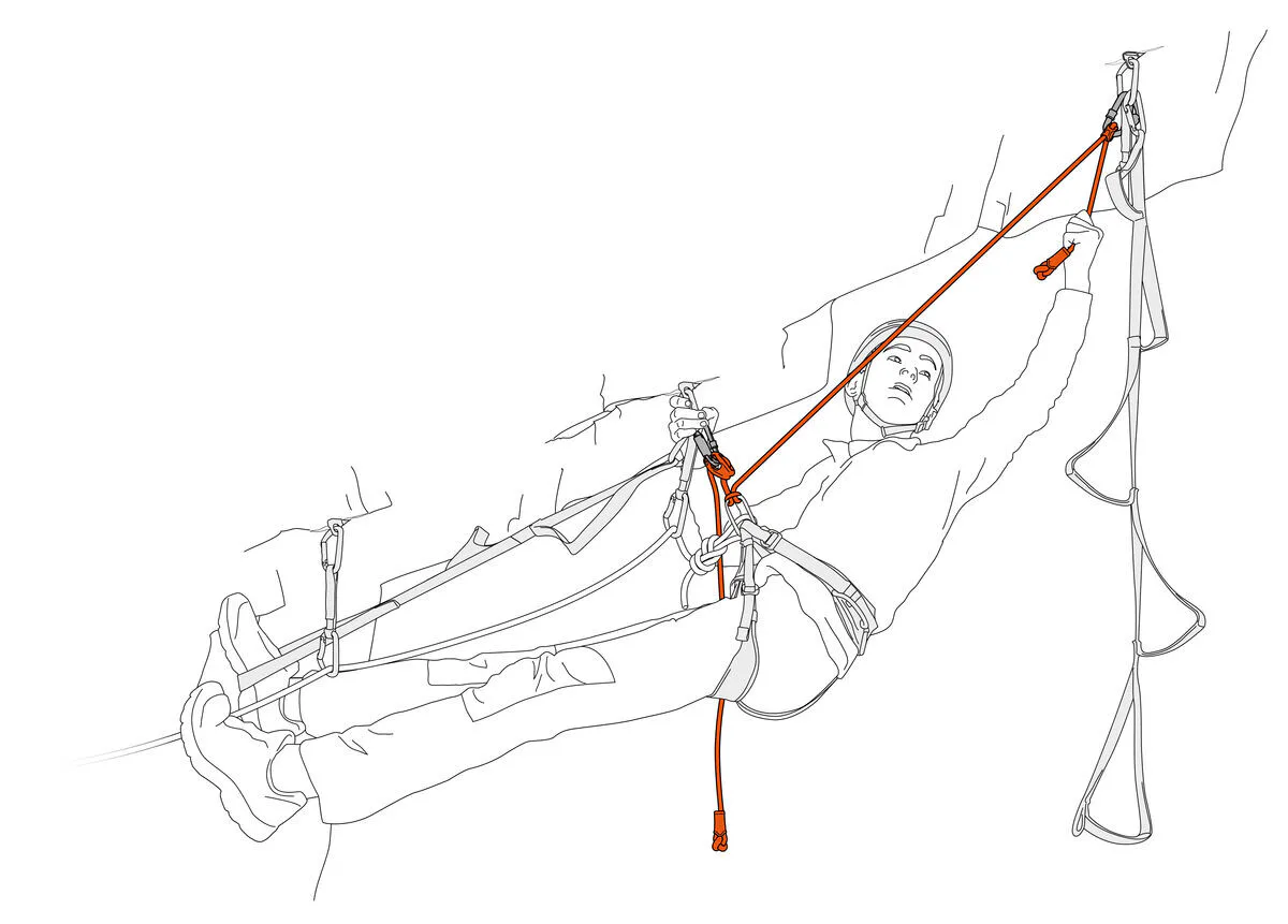 Odsedávací smyčka Petzl Dual Evolv Adjust