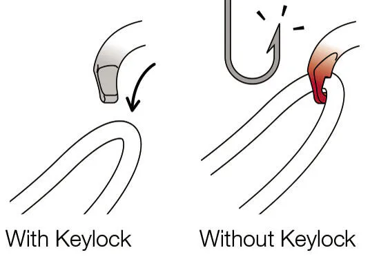 Karabina Petzl Vulcan Triact-Lock